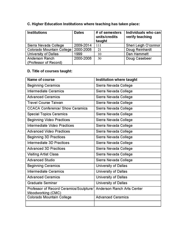 faculty-rank-form draft Parsons Page 2